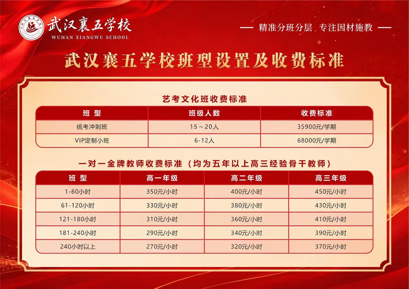 武汉襄五学校班型设置及收费标准