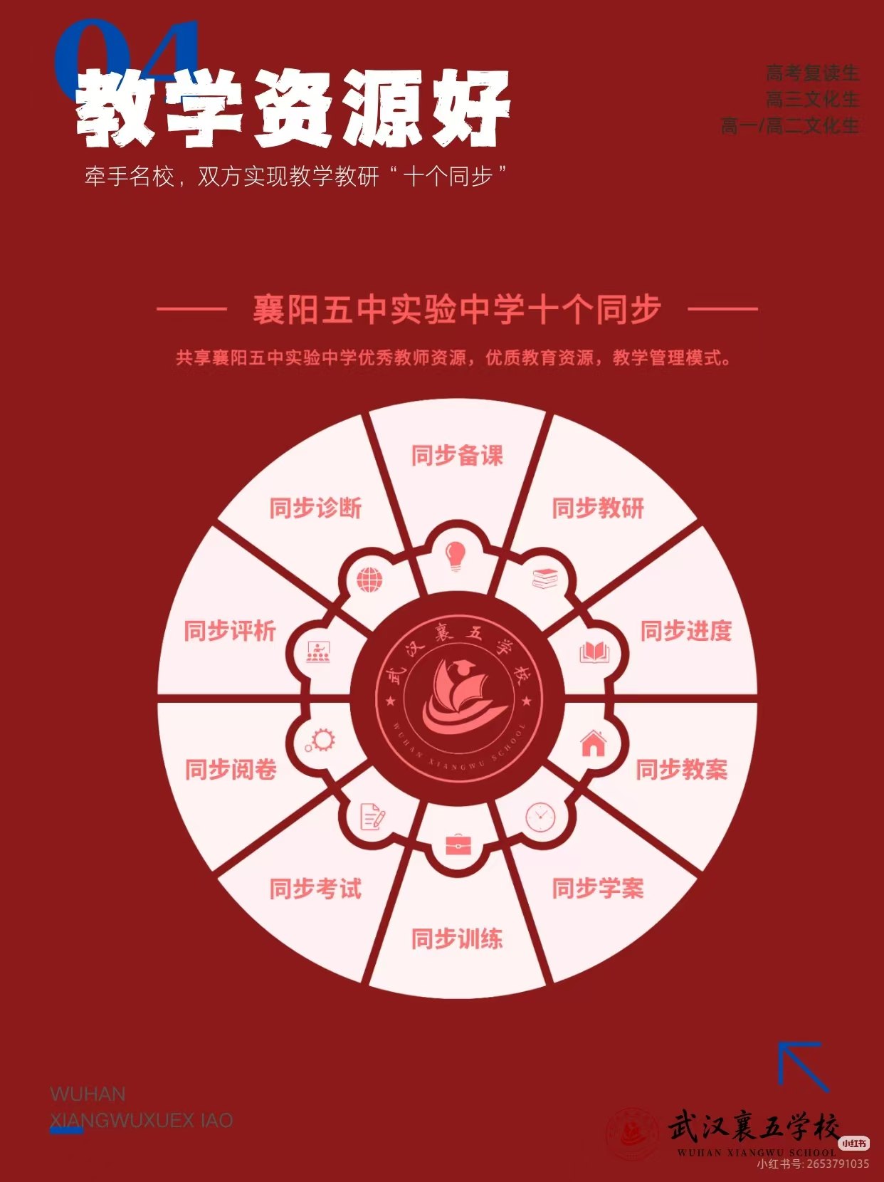 教学资源好