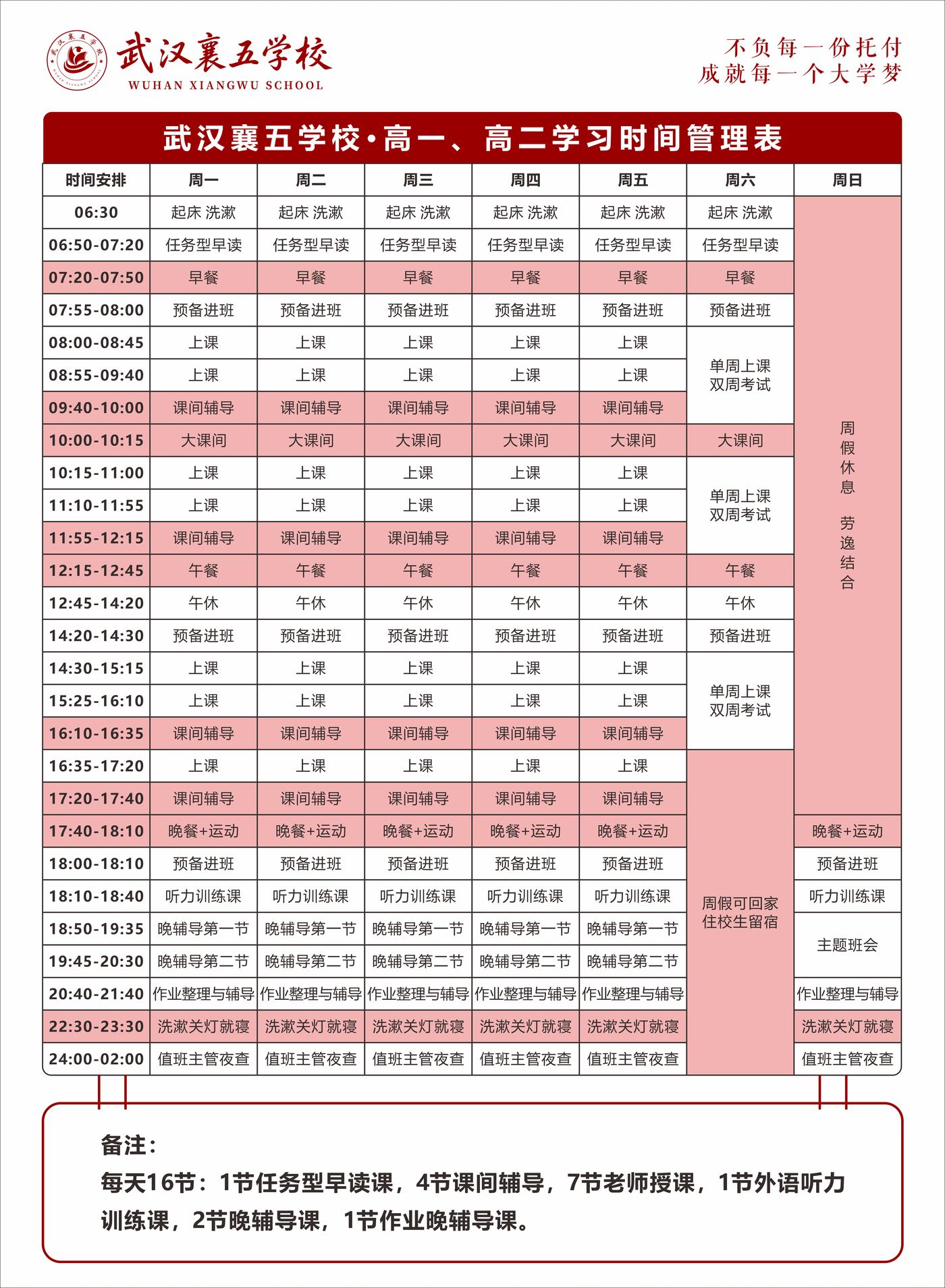 武汉襄五学校高一高二学习时间管理表