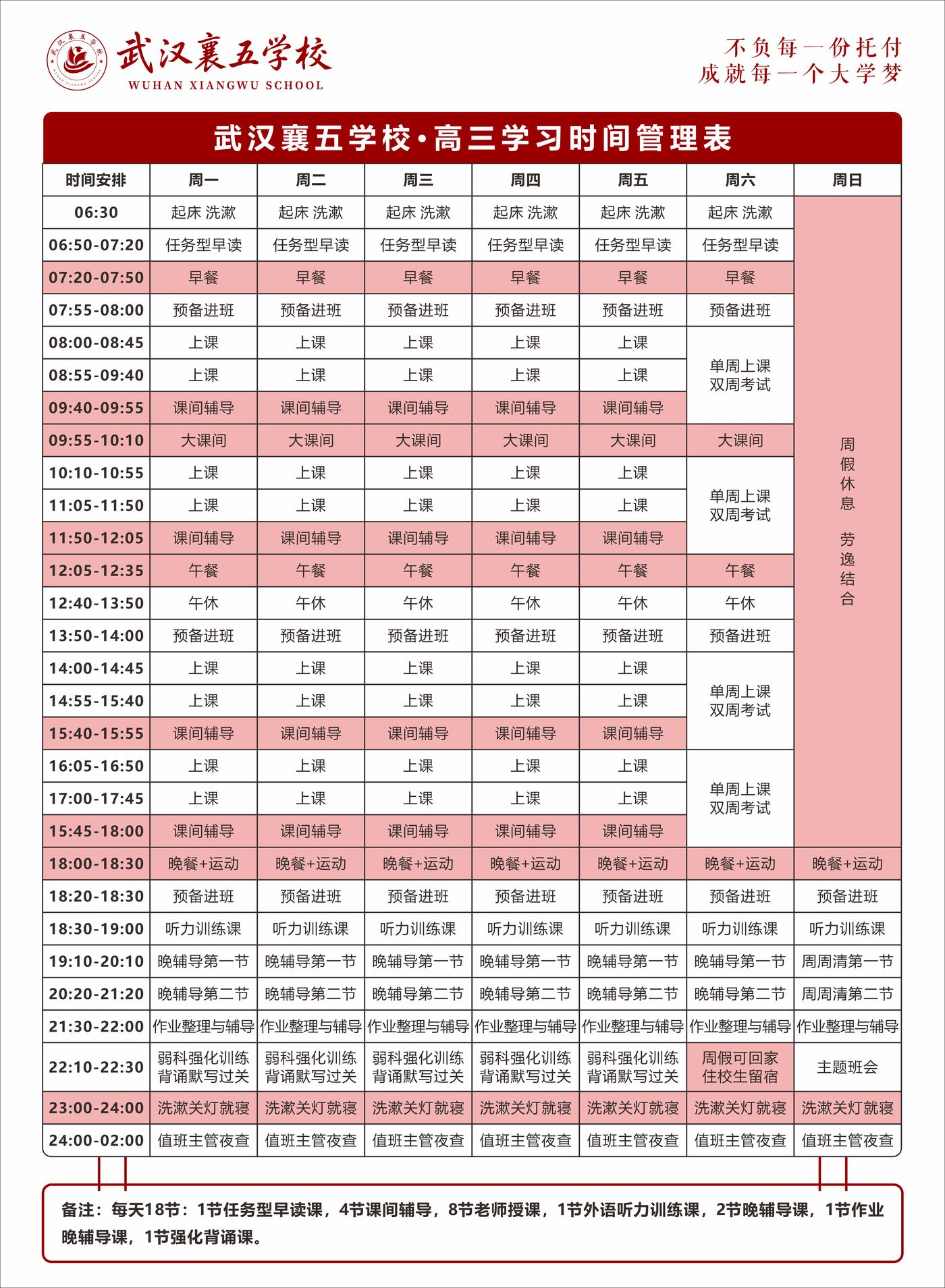 高三学习时间管理表